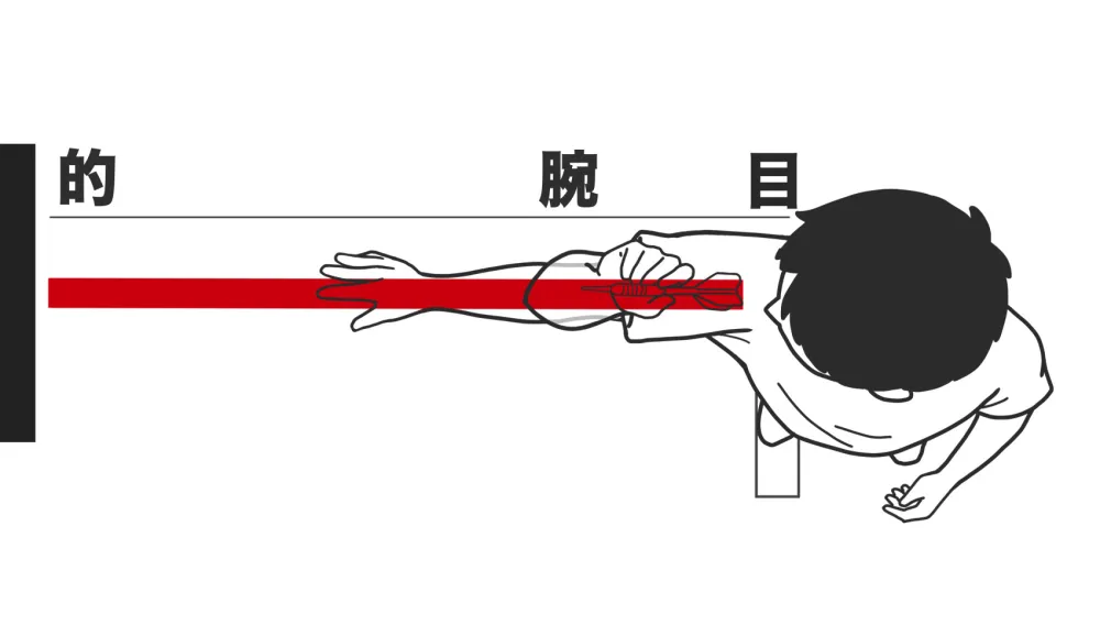 横ずれを抑える：一直線のライン