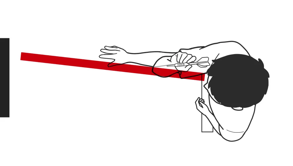 身体が開きすぎの場合